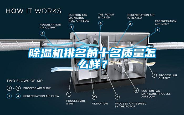除湿机排名前十名质量怎么样？