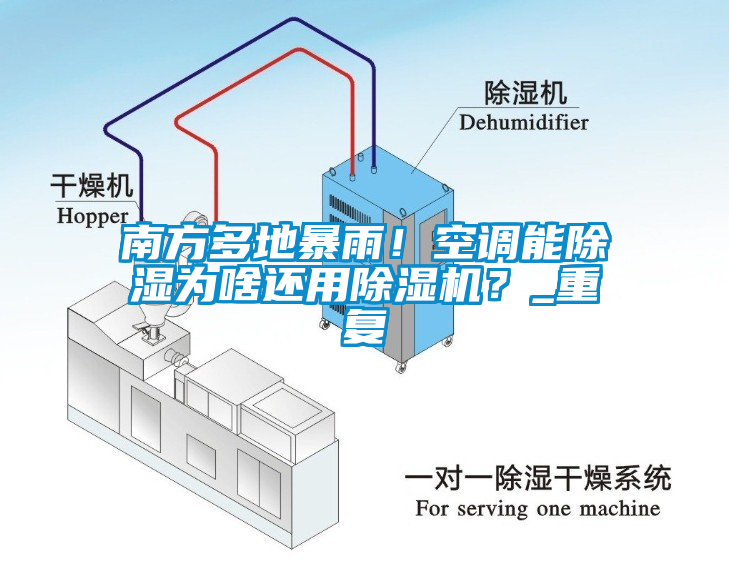 南方多地暴雨！空调能除湿为啥还用除湿机？_重复