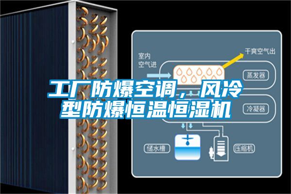 工厂防爆空调，风冷型防爆恒温恒湿机