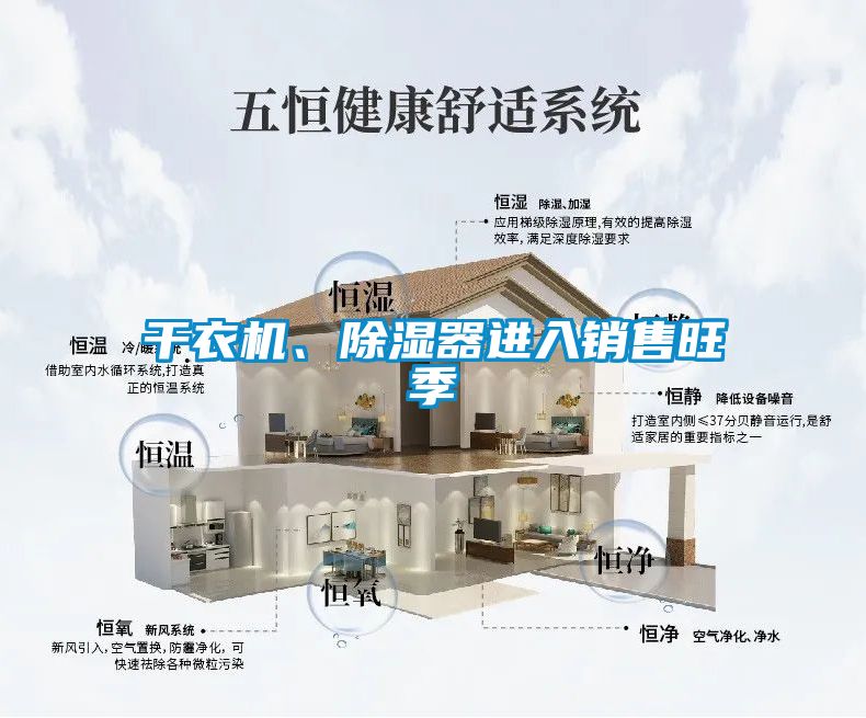 干衣机、除湿器进入销售旺季