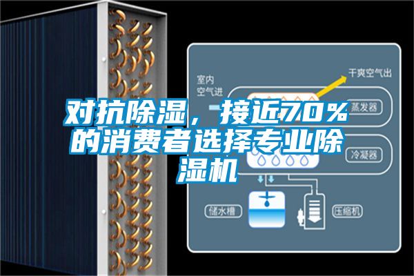 对抗除湿，接近70%的消费者选择专业除湿机