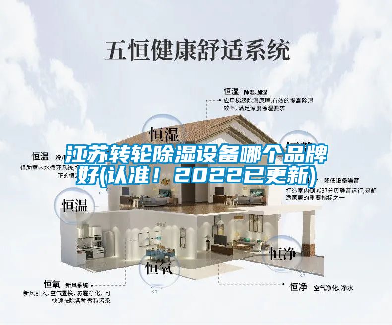 江苏转轮除湿设备哪个品牌好(认准！2022已更新)