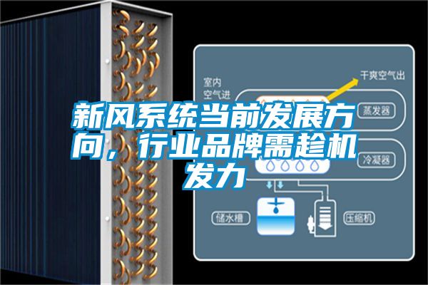 新风系统当前发展方向，行业品牌需趁机发力