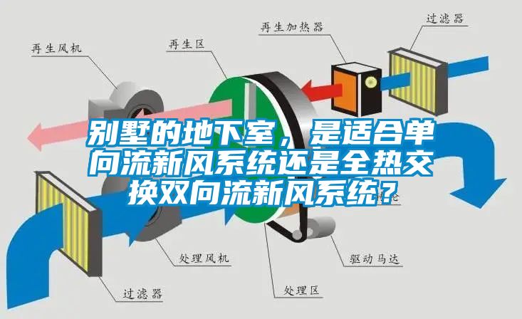 别墅的地下室，是适合单向流新风系统还是全热交换双向流新风系统？