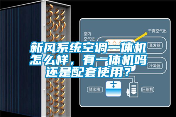 新风系统空调一体机怎么样，有一体机吗还是配套使用？