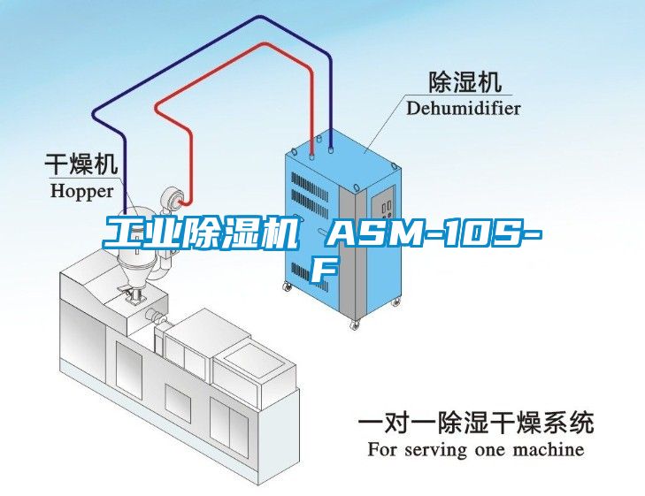 工业除湿机 ASM-10S-F